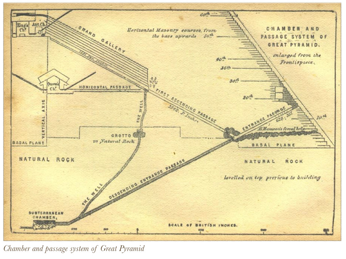 Chamber passage - Great Pyramid